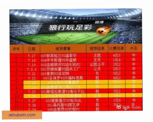 足彩网首页实时数据如何影响比赛判断